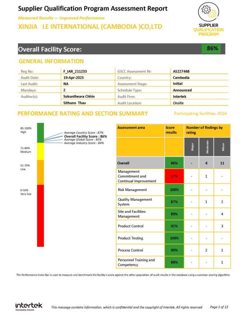 This is a photo of SQP certificate