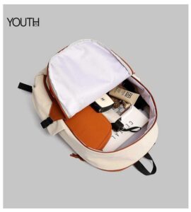 This is the open view photo for one set of laptop backpack for work yt0045