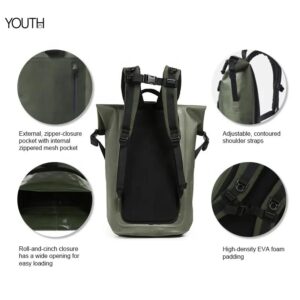 This is a detail explanation photo for a rolling waterproof style#yt0051