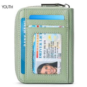 This is a slot view photo for a RFID wallet for women style#yt0085