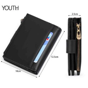 This is a side photo for a black money wallet Style# yt0091