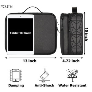 This is a comparing view two layers photo for Electronics Travel Organizer style#yt0151