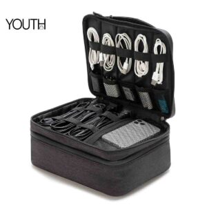 This is a open view photo for suitcases electronic organizer travel case style#yt0154